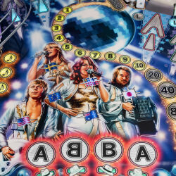 ABBA Voyage Collector Edition (CE)