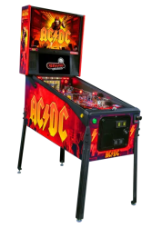 AC/DC Remastered Premium