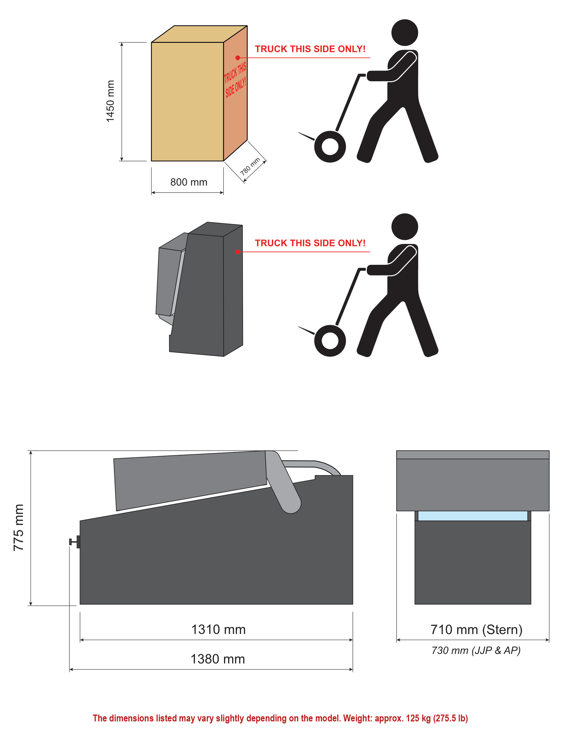 Dimension of Pinballmachines